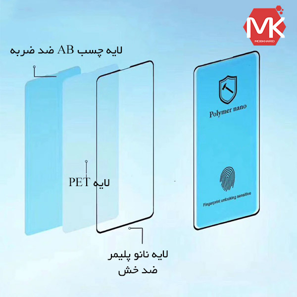 گلس نانو پلیمری سامسونگ Samsung Galaxy S20 Ultra